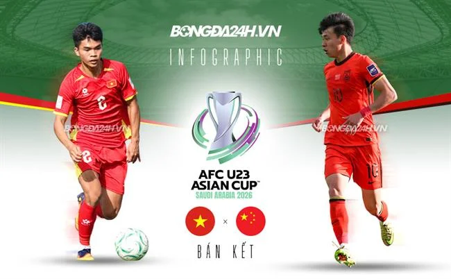 Đa dạng trò chơi 55vin