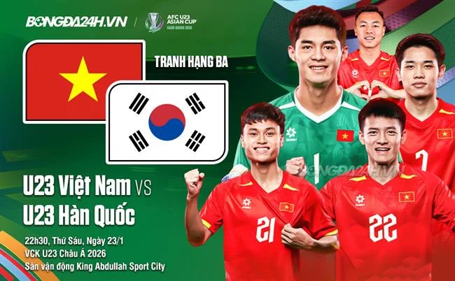 Bảo mật hàng đầu 55vin